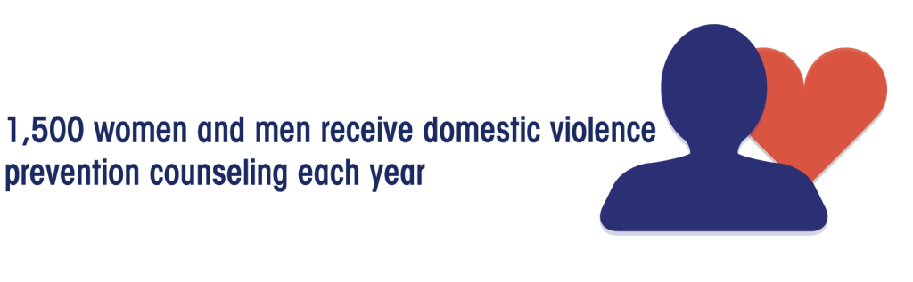 naamat-dv-stats-israel